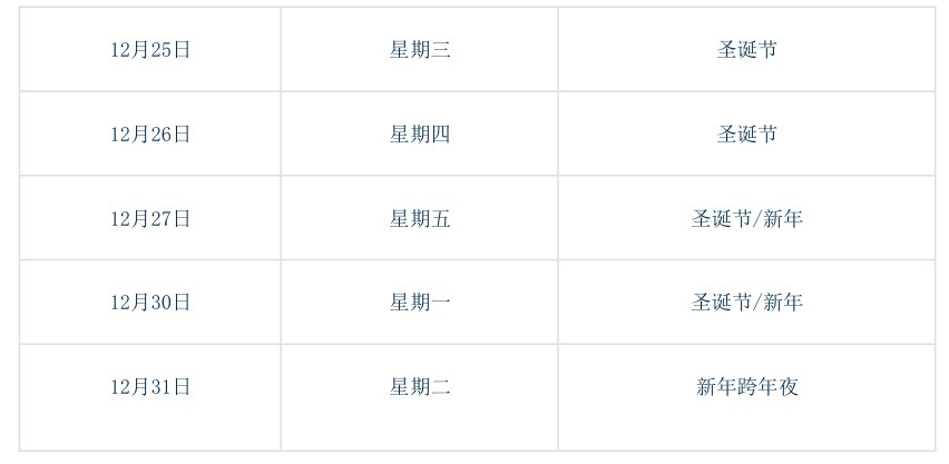 2024年丹麦签证申请中心闭馆/放假时间公布